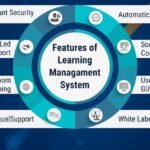 Top Features to Look for in a Learning Management System for Quality Assurance