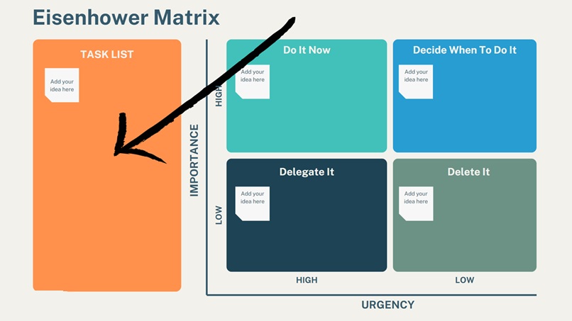 Eisenhower Matrix Template