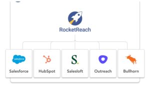 rocketreach